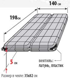 ALPINE DOUBLE shema.jpg