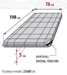 ALPINE PLUS NEW shema.jpg