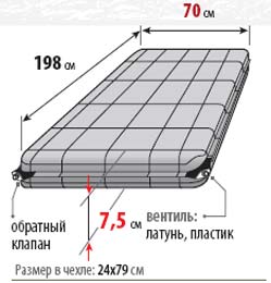 COMFORT NEW shema.jpg
