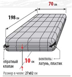 COMFORT PLUS NEW shema.jpg