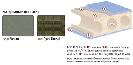 COMFORT PLUS NEW shema2.jpg