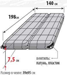 DOUBLE COMFORT shema.jpg