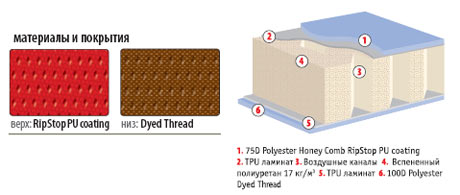 EXPERT NEW shema2.jpg