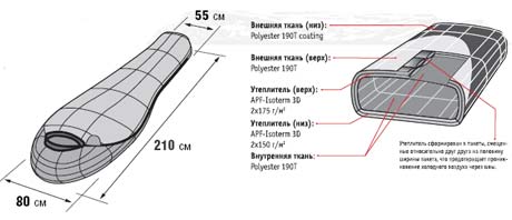 Mountain Compact shema.jpg