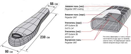 Mountain Wide shema.jpg