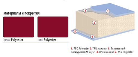 TREKKING 60 shema2.jpg