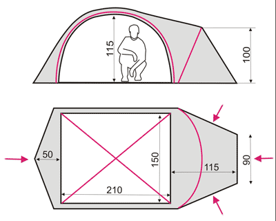 zeta_2 shema.gif